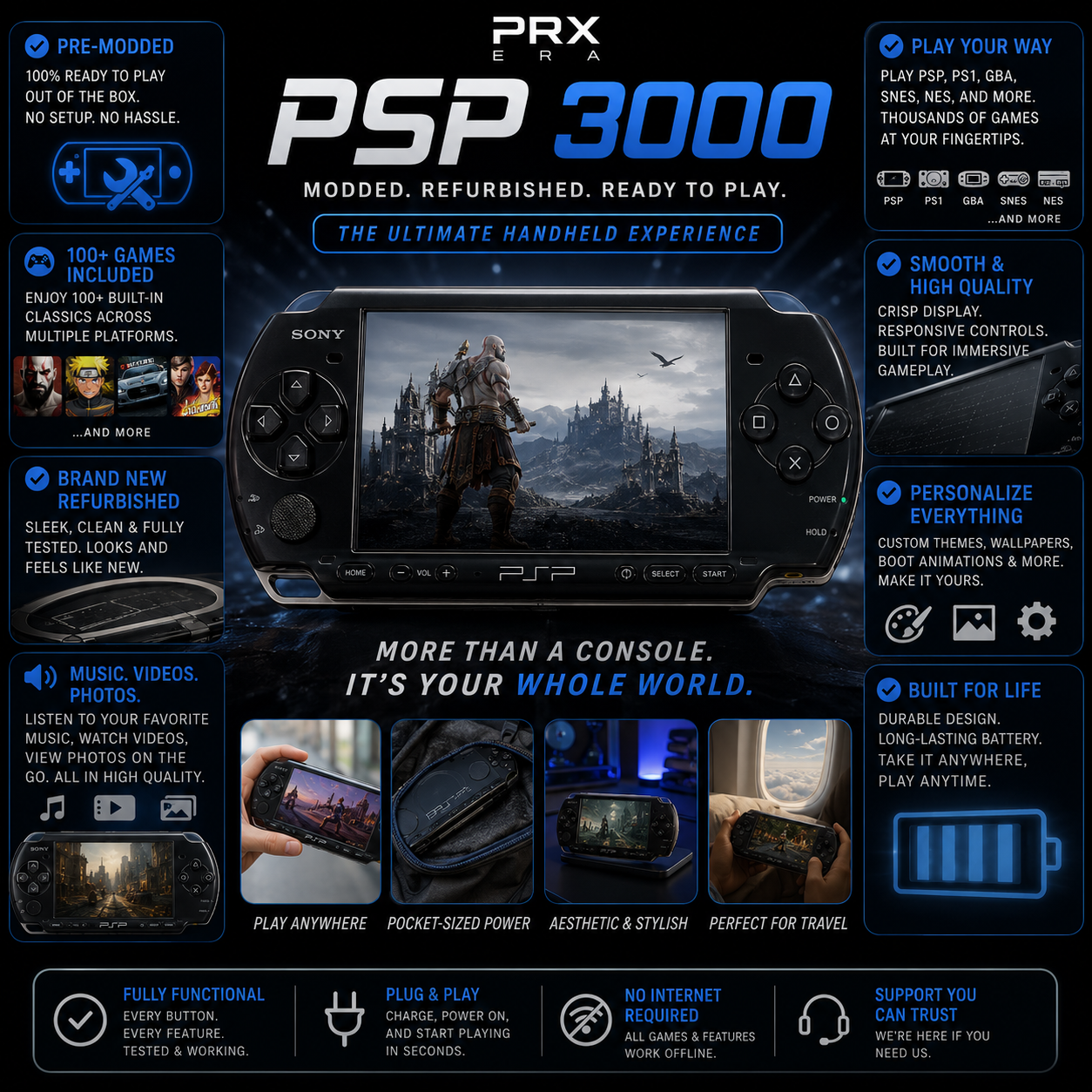 PRX™ - PSP 3000